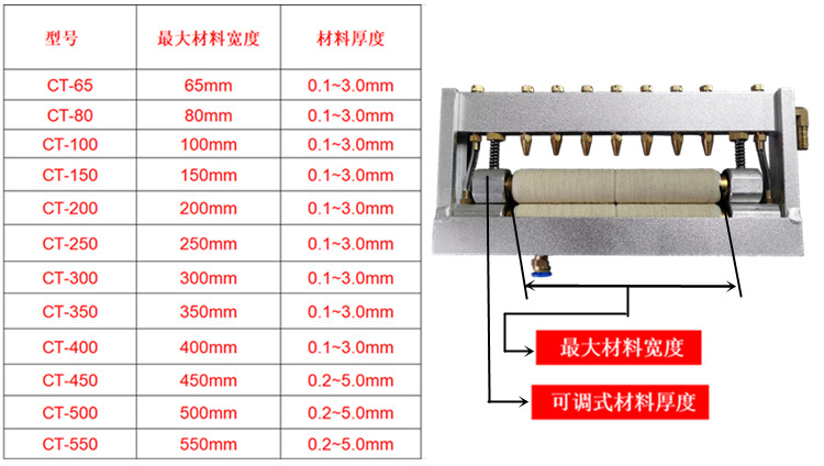 62c34adcb190b1a8cc32ef4f245f9f1b_O1CN01pibjOT1ccSmBANC8S_!!4143283621.jpg 62c34adcb190b1a8cc32ef4f245f9f1b_O1CN01pibjOT1ccSmBANC8S_!!4143283621.jpg